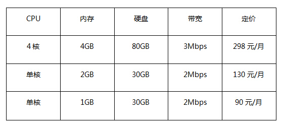 云服务器.jpg