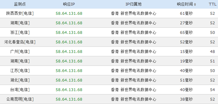 香港云服务器 香港云服务器