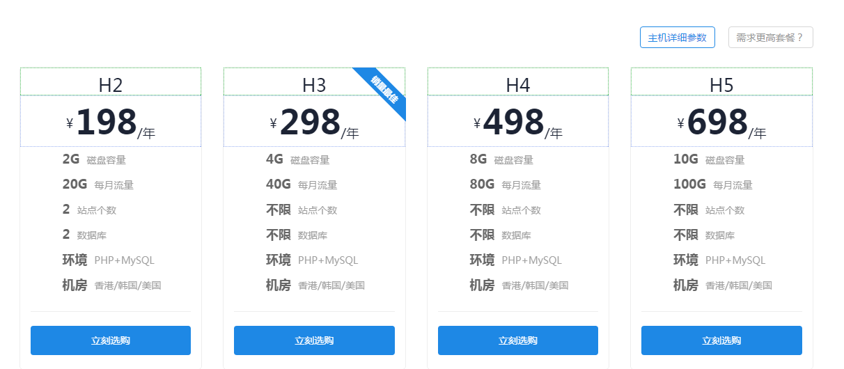 香港空间选择 香港空间选择
