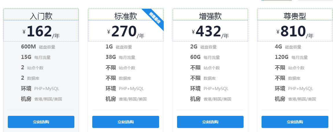 600M以上香港虚拟主机 600M以上香港虚拟主机