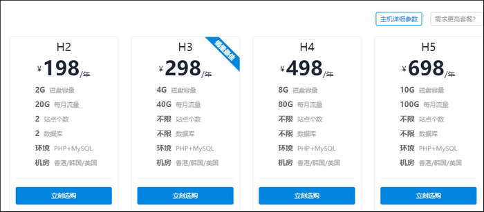 香港云虚拟主机最低价格 香港云虚拟主机最低价格