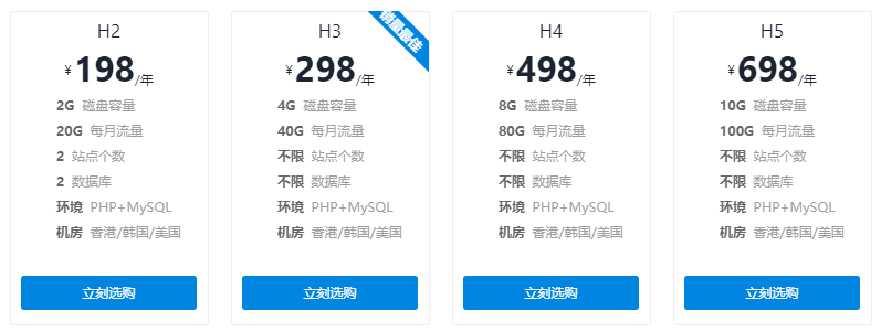 稳定可靠的香港云虚拟主机推荐 稳定可靠的香港云虚拟主机推荐